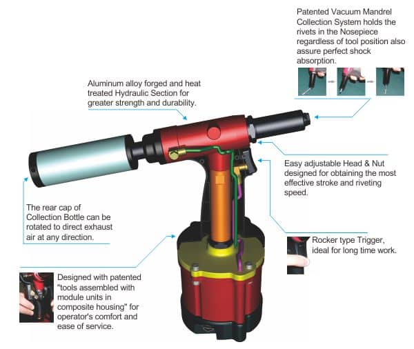 ZT1017VSN-5 3/16 inch Air Hydraulic Riveter 6 086 01
