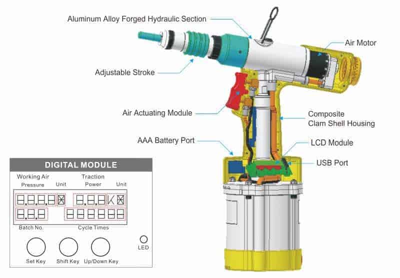 ZRS2508MD Air Rivet Stud Tool - With Digital Module 3 zrn1606e air rivet nut tool