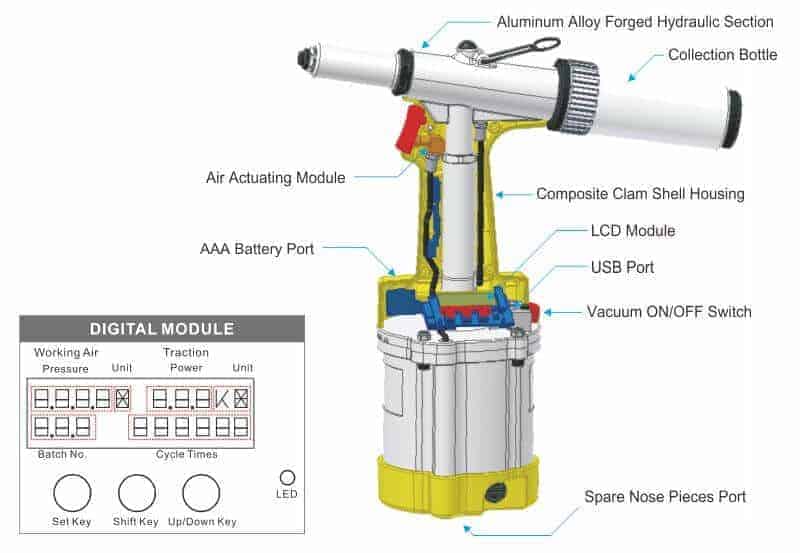 ZT1725 1/4 inch Air Hydraulic Riveter 4 zt0520 532 inch air hydraulic riveter