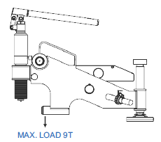 ZFSA Series Hydraulic Fixed Flange Alignment Tool 4 0055 2