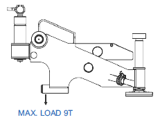 ZFSA Series Hydraulic Fixed Flange Alignment Tool 6 0055 3