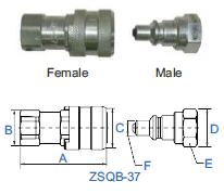 ZSQB Hydraulic Couplers 6 0072 22
