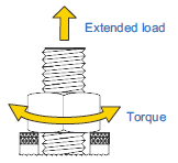 ZSPA-554 Hydraulic Air Pump for Torque Wrench 11 0079 5