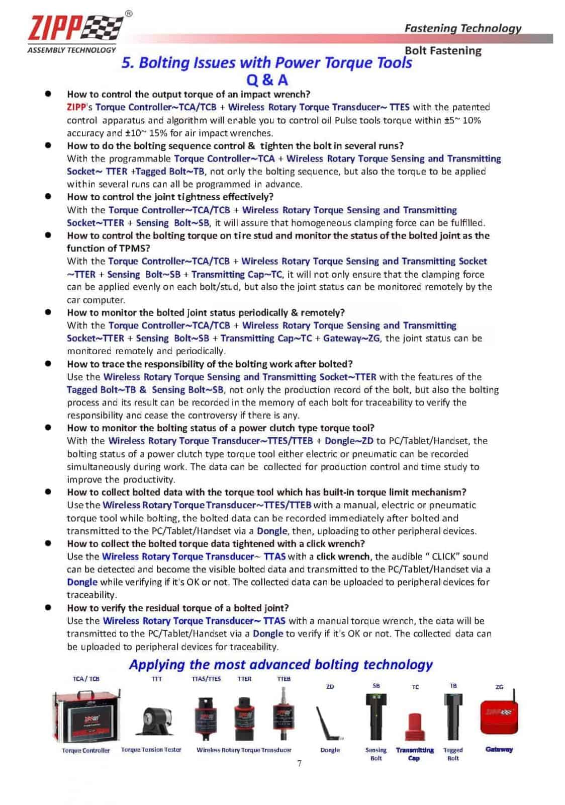 ZIPPTORK Uusin tuoteluettelo