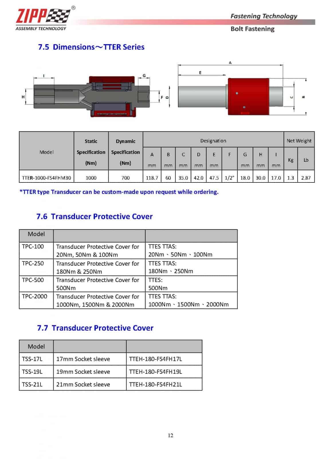 ZIPPTORK Uusin tuoteluettelo