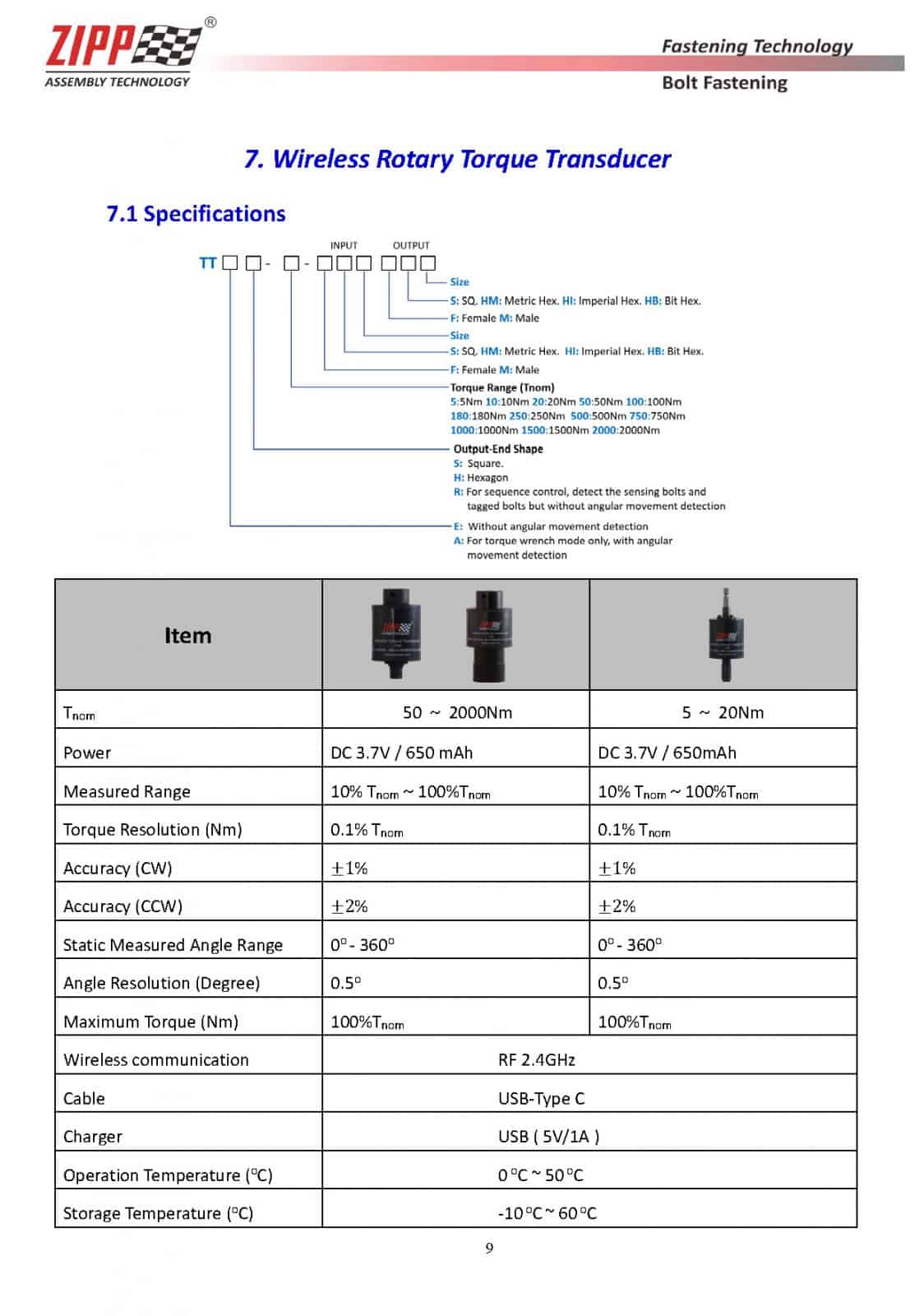 Utensile pneumatico pneumatico | Sistema di controllo della coppia | Riduttore