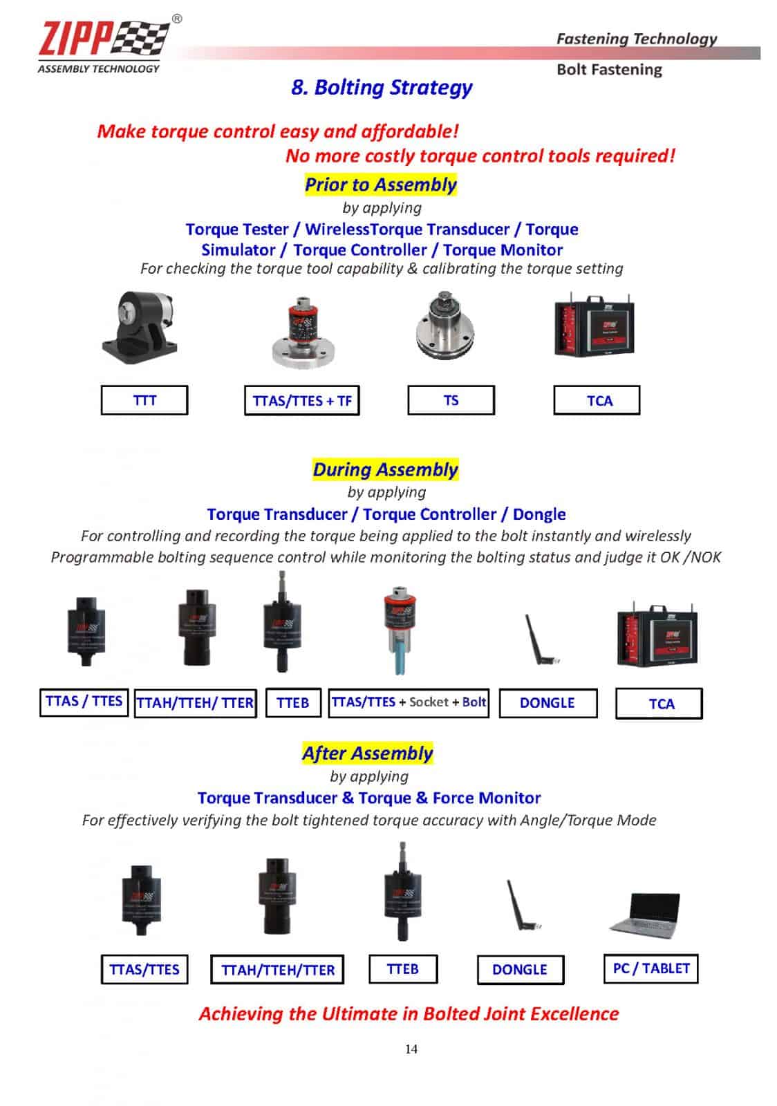 Alat Pneumatik Udara | Sistem Kontrol Torsi | Gear Reducer