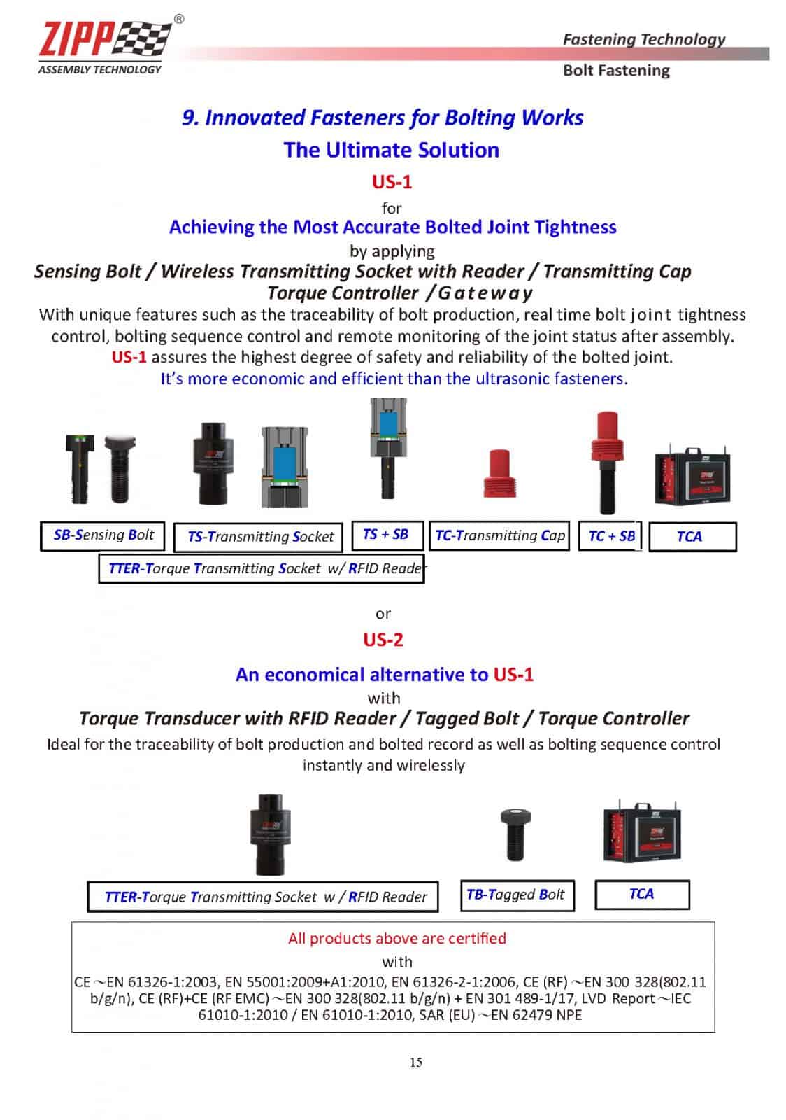 Luftpneumatiskt verktyg | Torque Control System | Gear reducerare