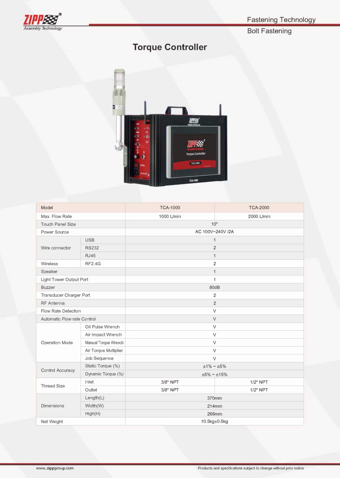 ZIPPTORK Vääntömomentin ohjausjärjestelmäluettelo Ver2 頁面 05