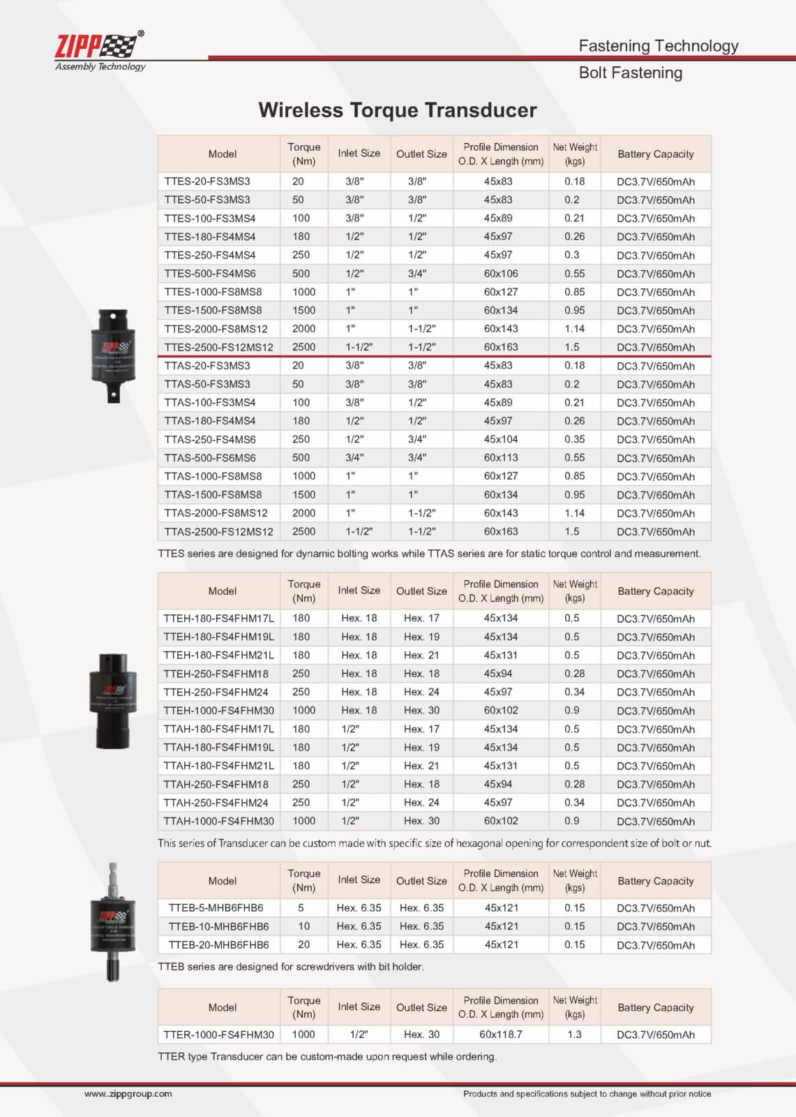 ZIPPTORK Vääntömomentin ohjausjärjestelmäluettelo Ver2 頁面 10
