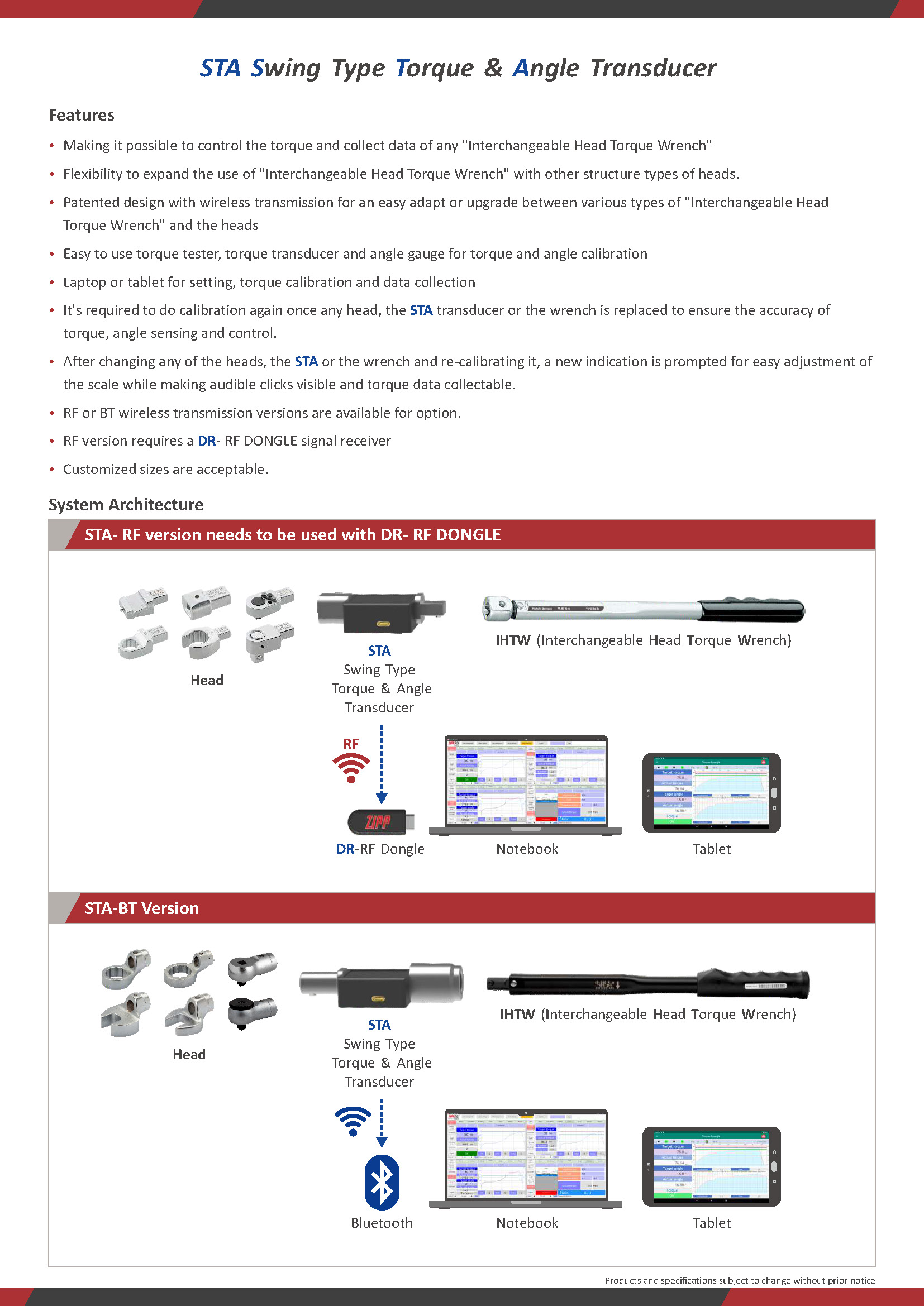 STA Swing-tyyppinen vääntömomenttikulma-anturi 頁面 1