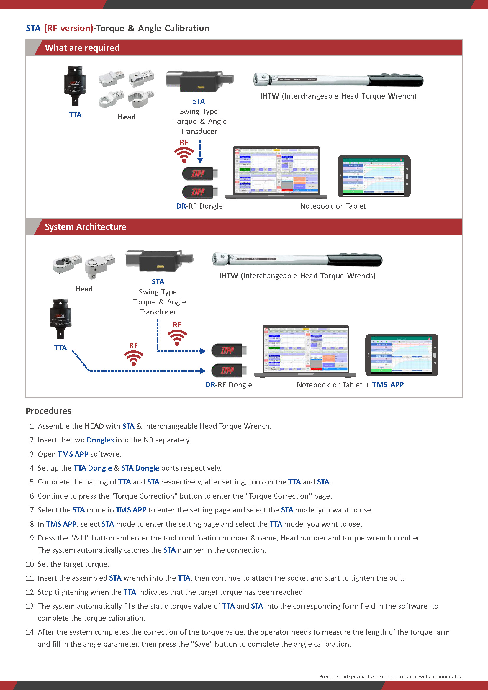 STA Swing-tyyppinen vääntömomenttikulma-anturi 頁面 5