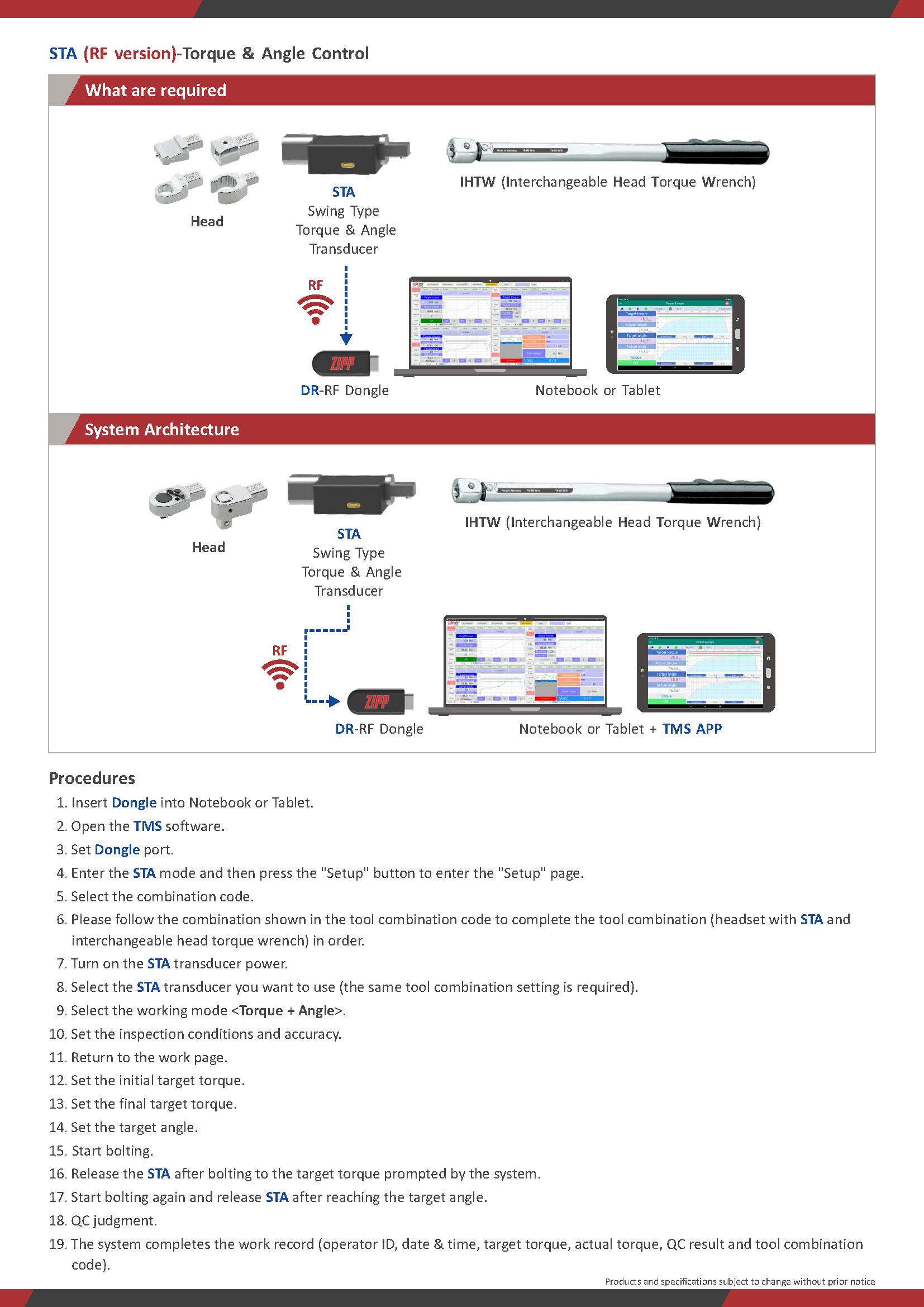 STA Swing-tyyppinen vääntömomenttikulma-anturi 頁面 7