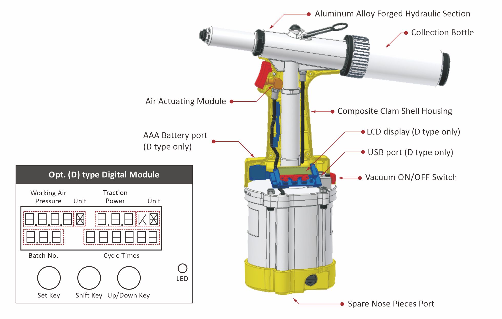 Air Hydraulic Blind Rivet Installation Tool