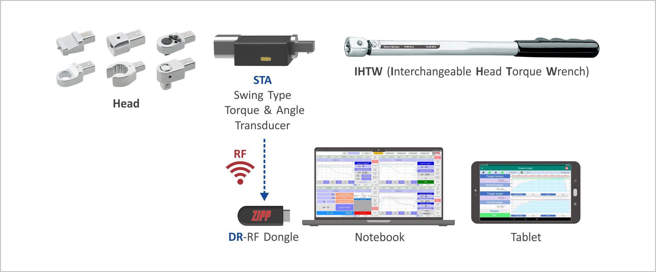 STA Series Wireless Torque Sensor Adaptor - Hybrid Type 4 Wireless Torque Sensor Adaptor - RF 2.4G