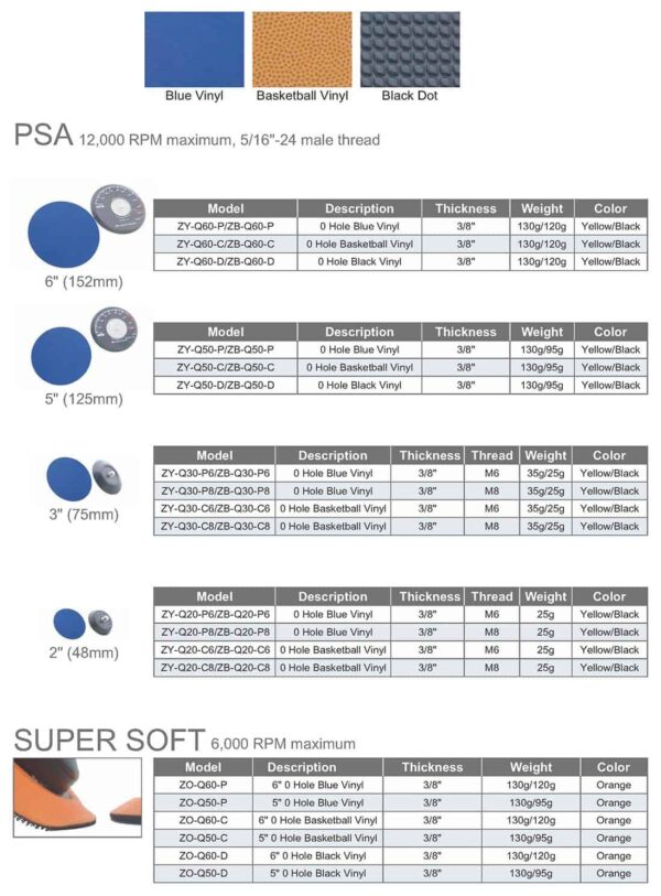Anti-Vibration Sanding Pads (PSA)